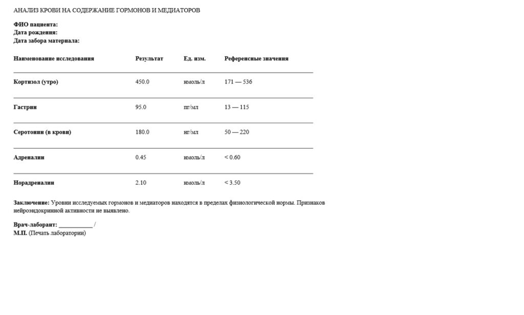 Анализ на содержание медиаторов и гормонов 235